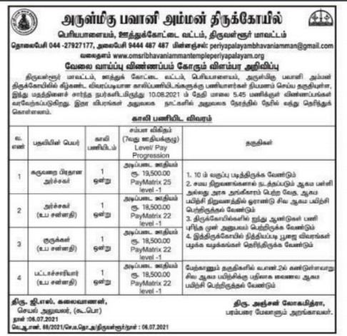 Bhavani-Amman-Temple-Thiruvallur Recruitment 2021