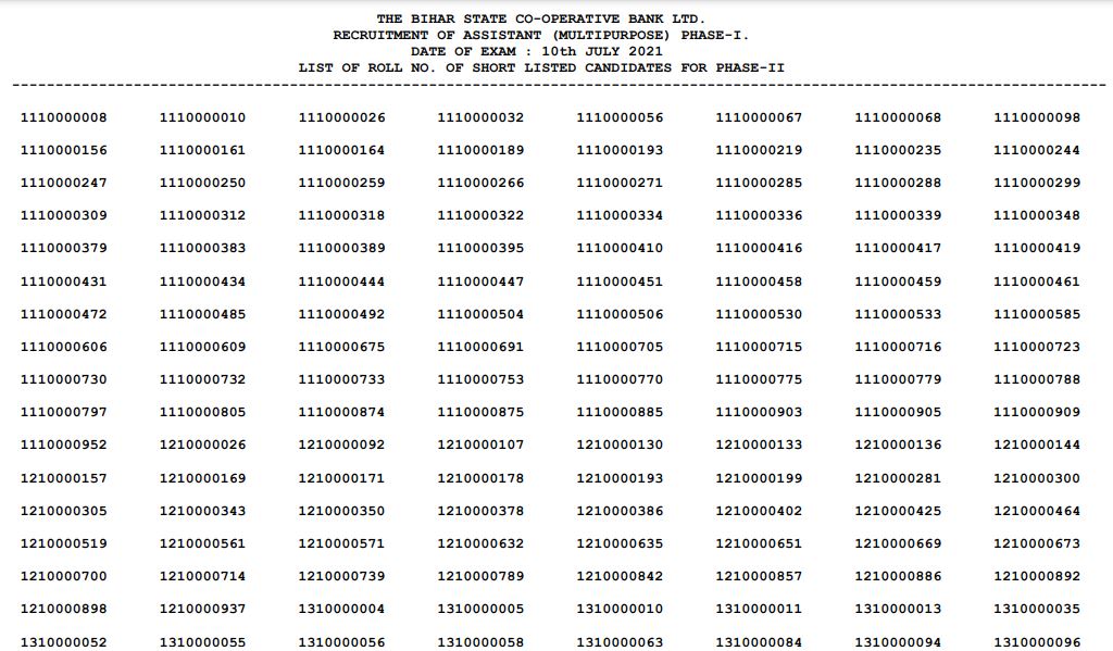 Bihar State Cooperative Bank Assistant Result 2021