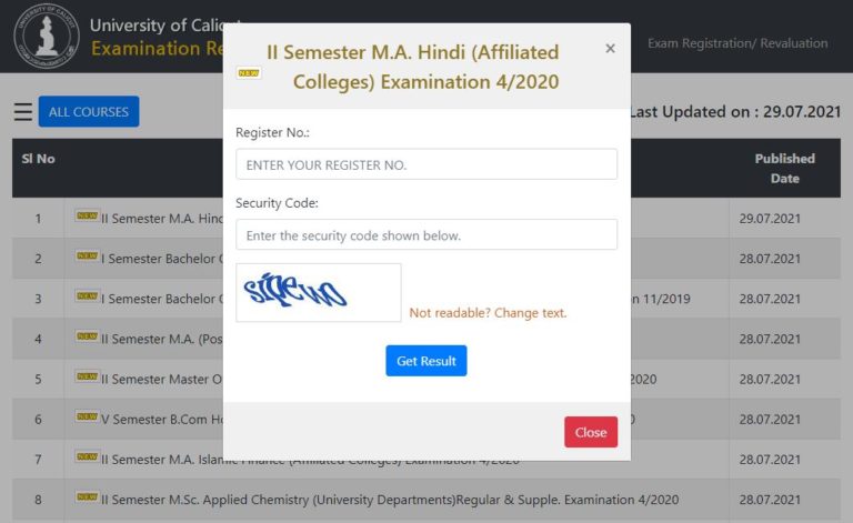 Calicut University Results 2021