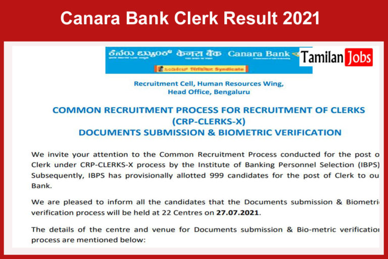 Canara Bank Clerk Result 2021