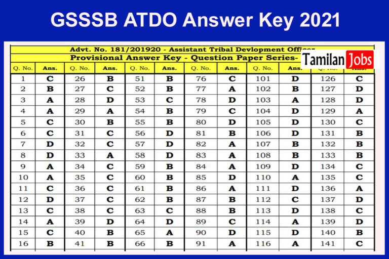 GSSSB ATDO Answer Key 2021