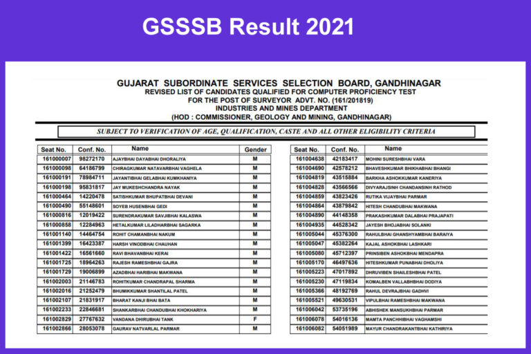 GSSSB Result 2021