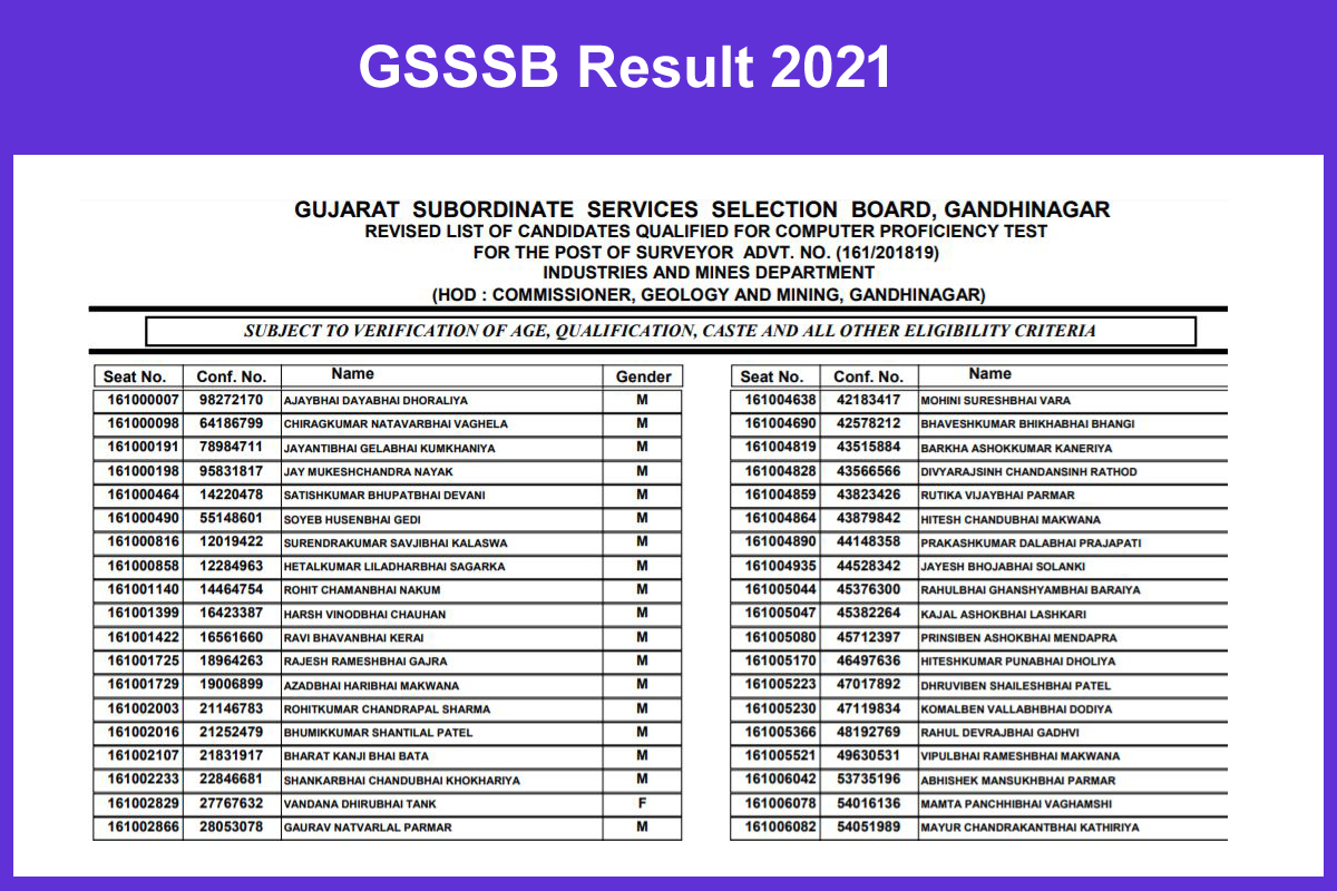 GSSSB Result 2021