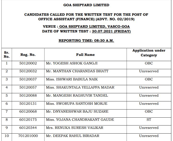 Goa Shipyard Limited Office Assistant Exam Date 2021