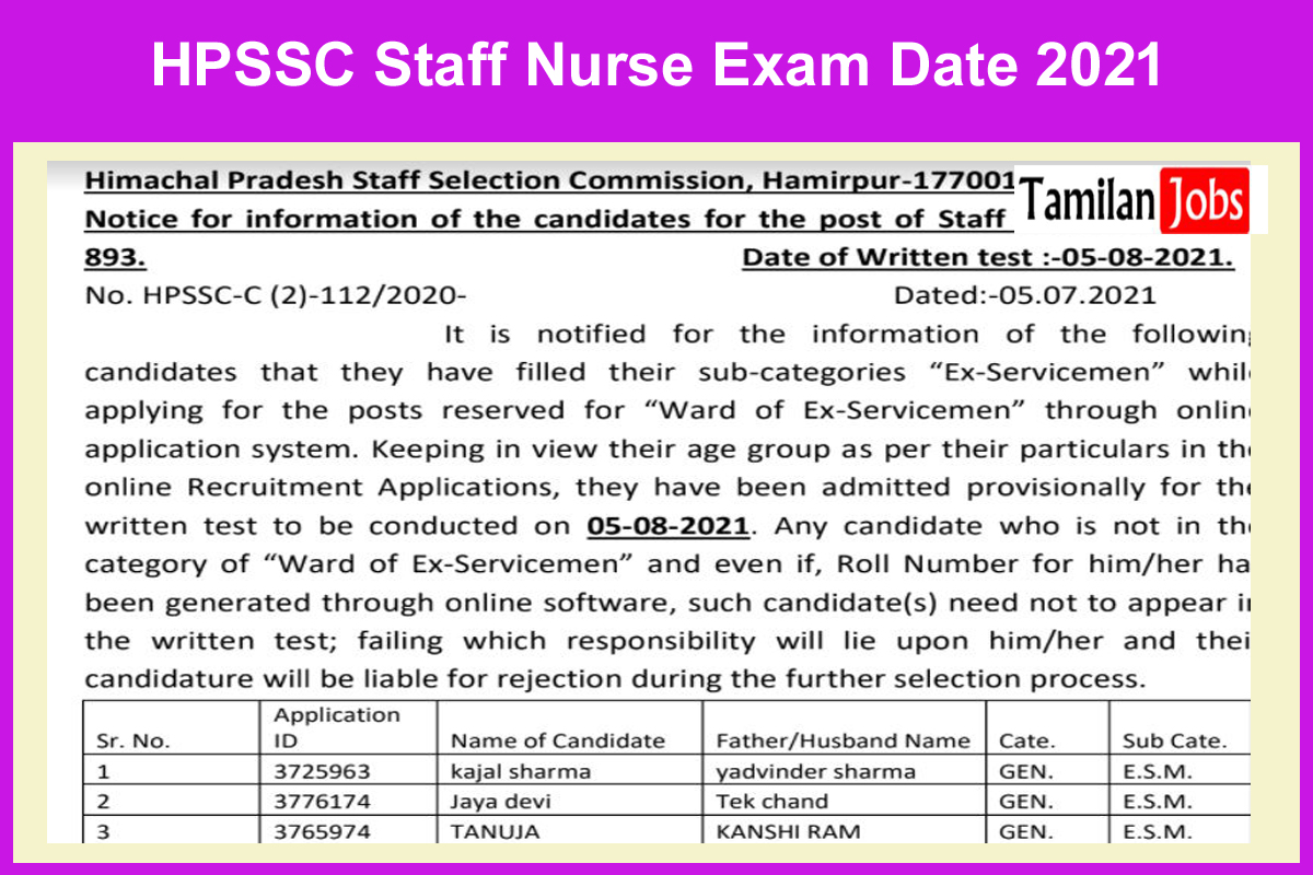 HPSSC Staff Nurse Exam Date 2021