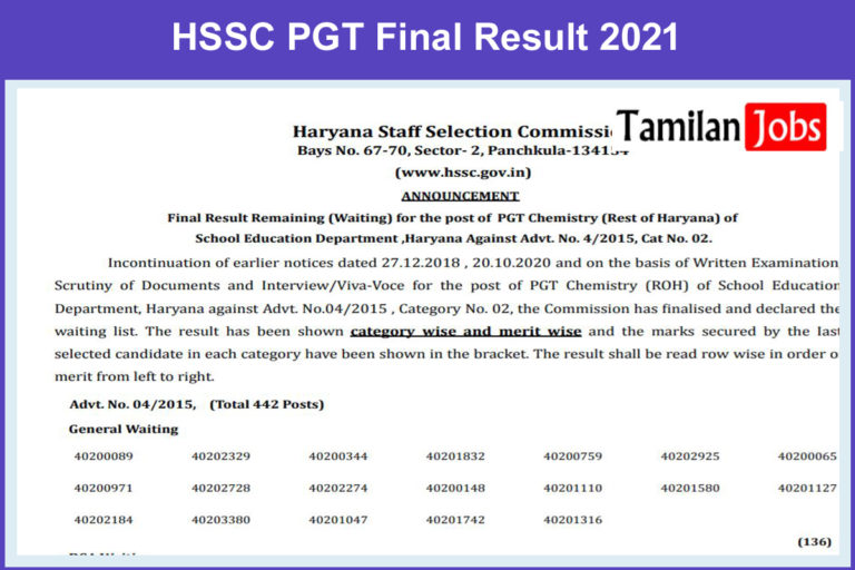 HSSC PGT Final Result 2021