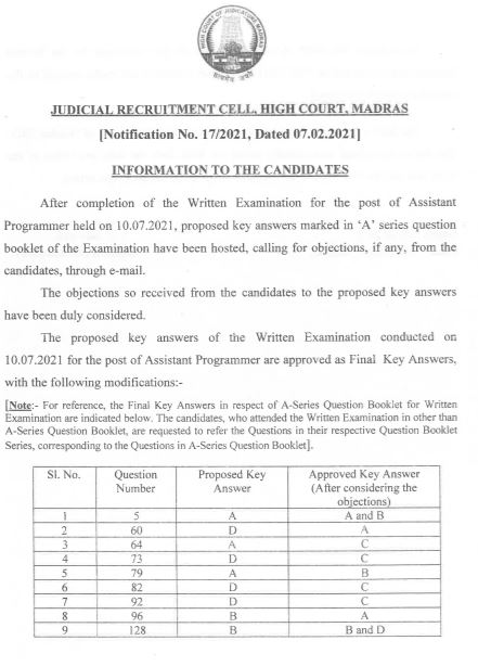 High Court of Madras Answer Key 2021