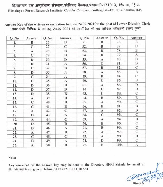 ICFRE LDC Answer Key 2021