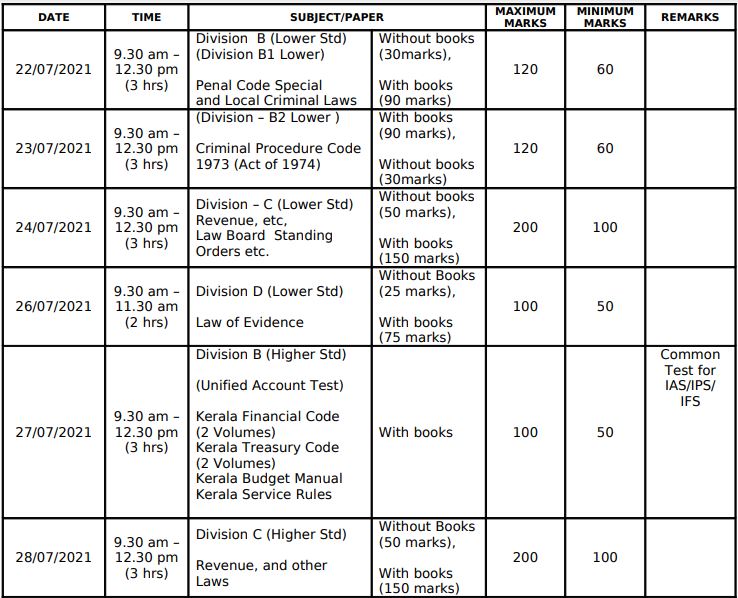 Kerala PSC Departmental Test Time Table 2021