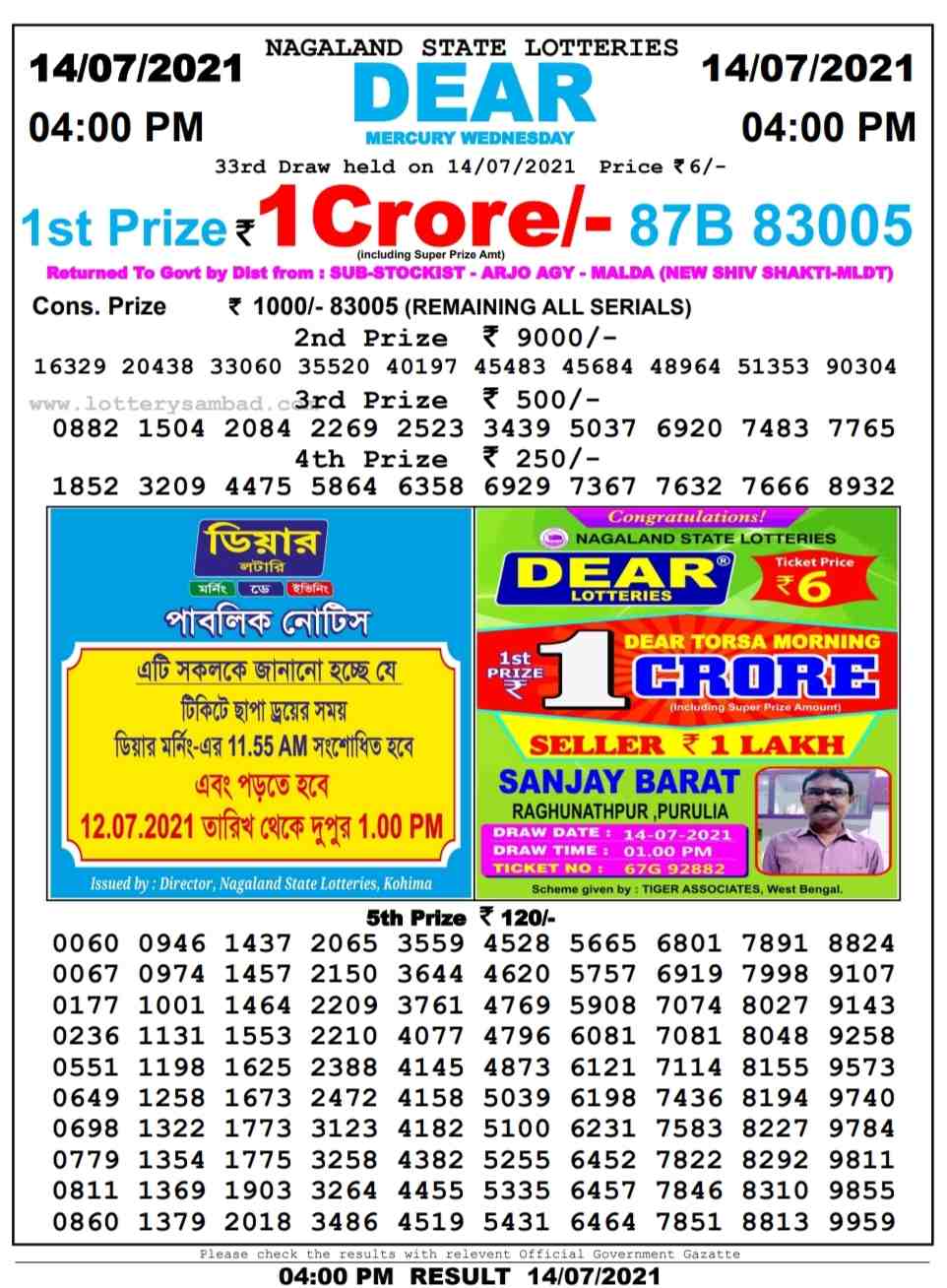 Lottery Sambad 4 Pm Result On 14.7.2021
