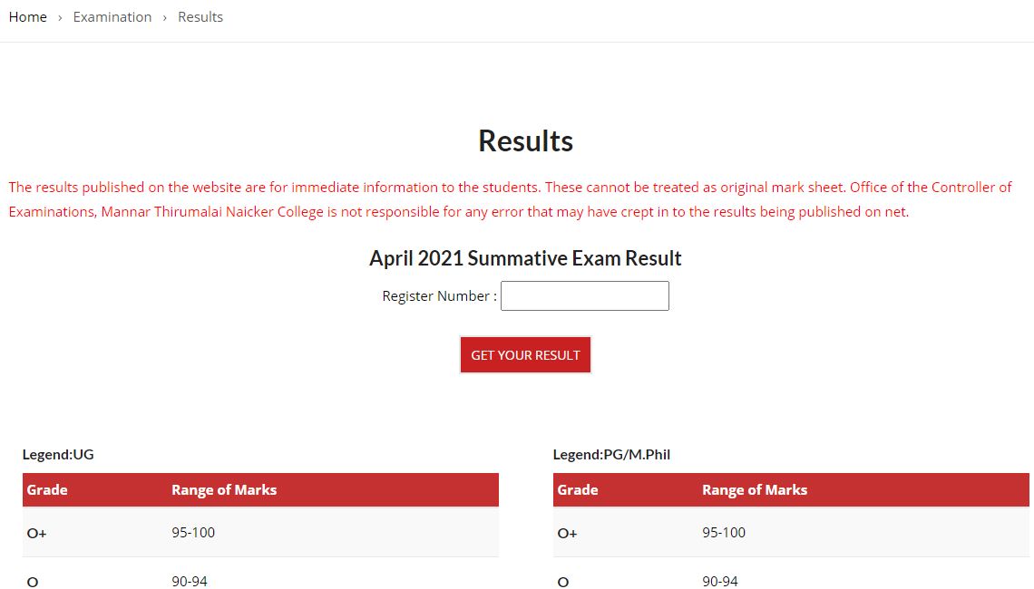 MTNC Results 2021