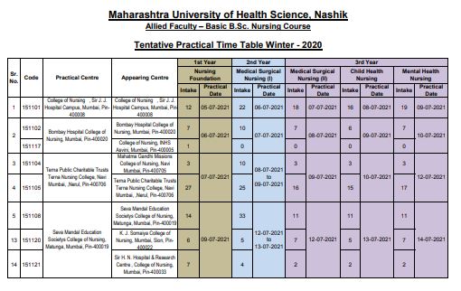 MUHS Time Table 2021