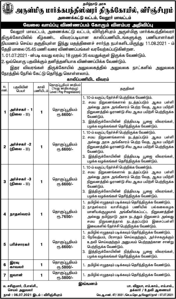 TNHRCE Margabandeswarar Temple Recruitment 2021