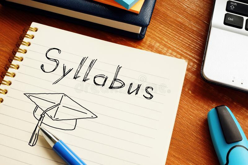 NABARD Grade A Syllabus 2021