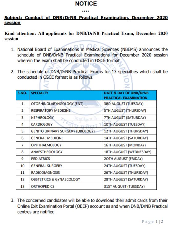 NATBOARD-DNBDrNB Exam Date 2021