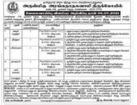 TNHRCE Aranganathar Swamy Temple Recruitment 2021| Full Details