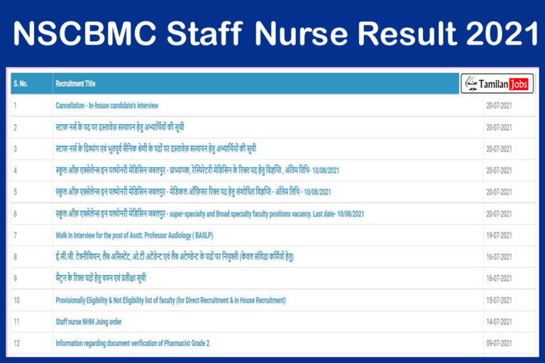 NSCBMC Staff Nurse Result 2021