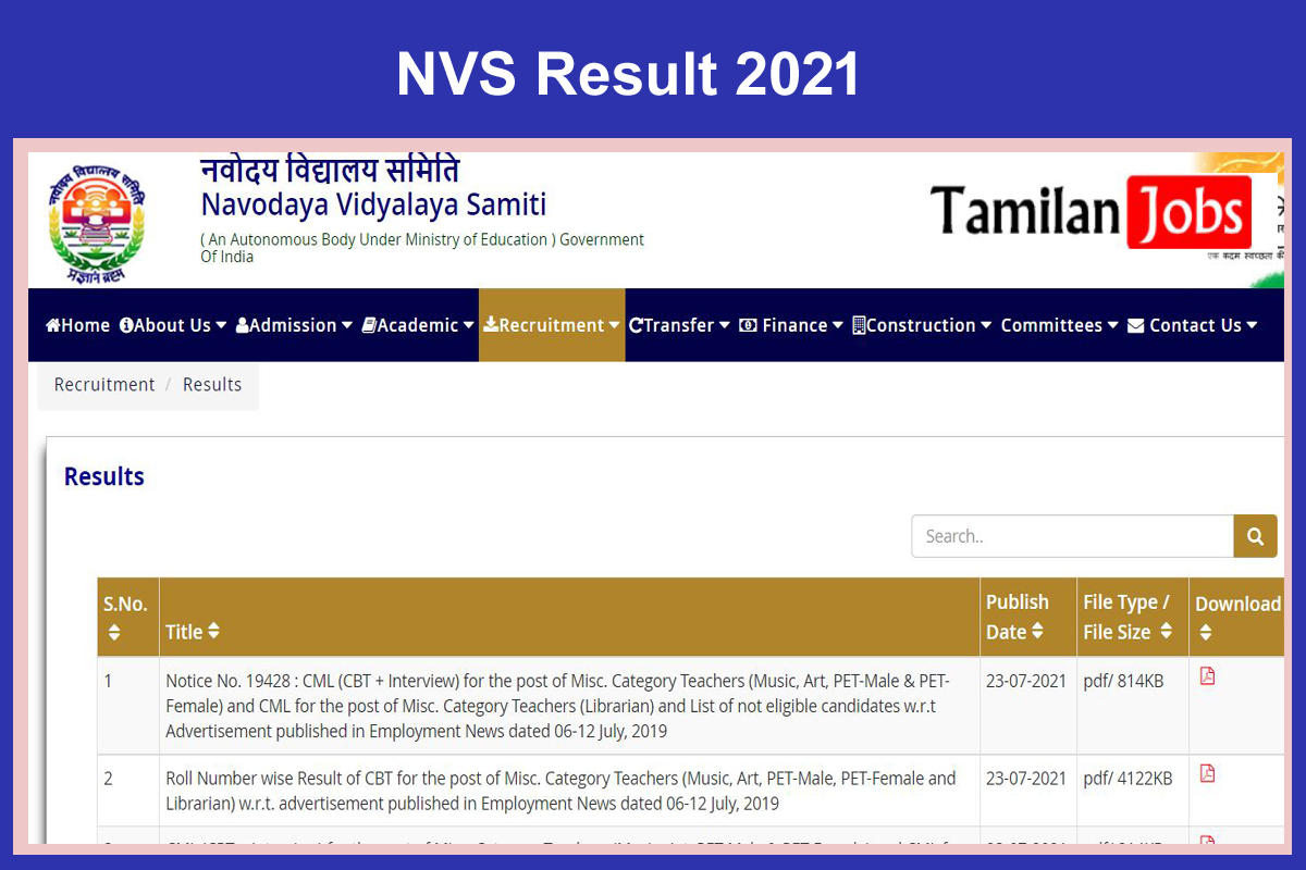 NVS Result 2021