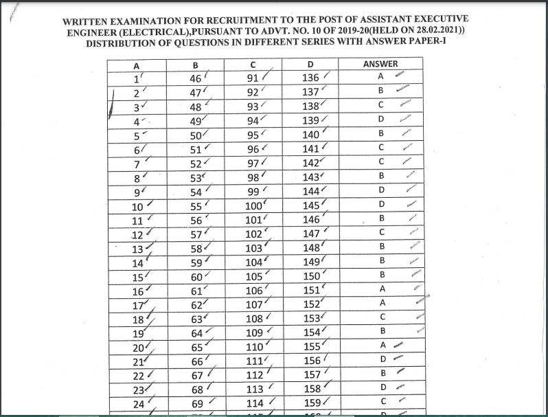 OPSC AEE Electrical Answer Key 2021