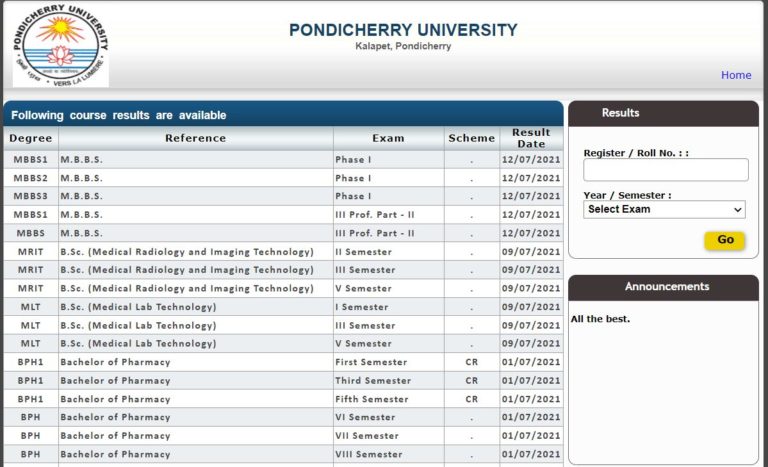Pondicherry University MBBS Result 2021