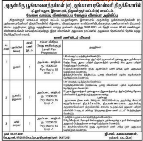 Tnhrce Poongavanathamman Temple Recruitment 2021