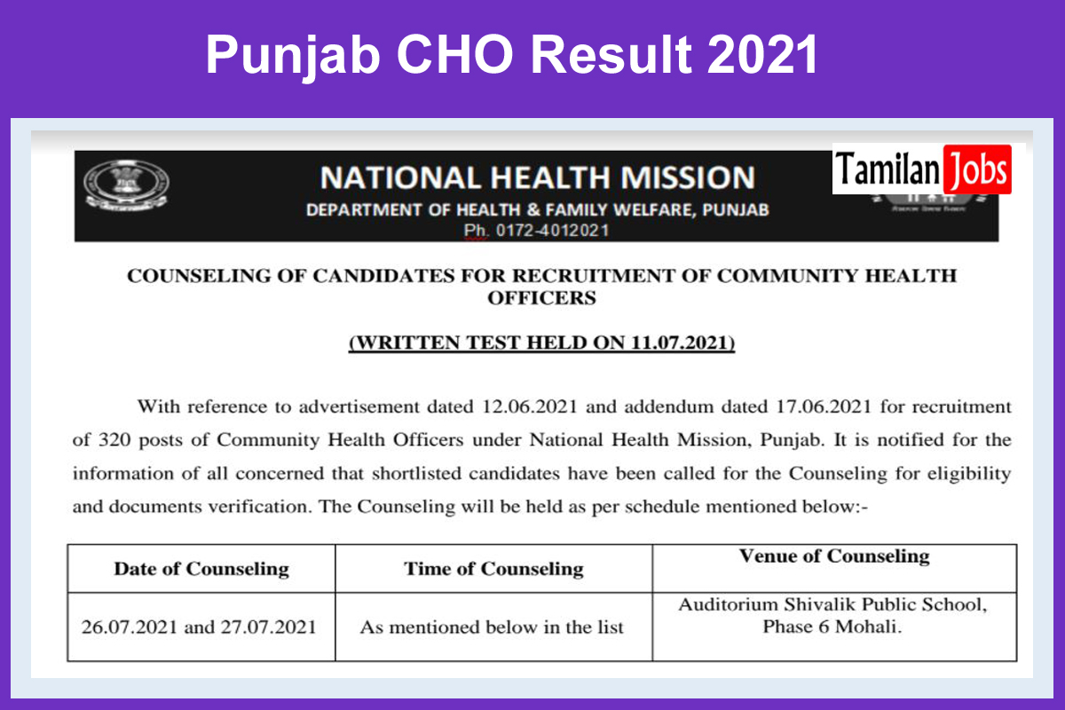 Punjab CHO Result 2021