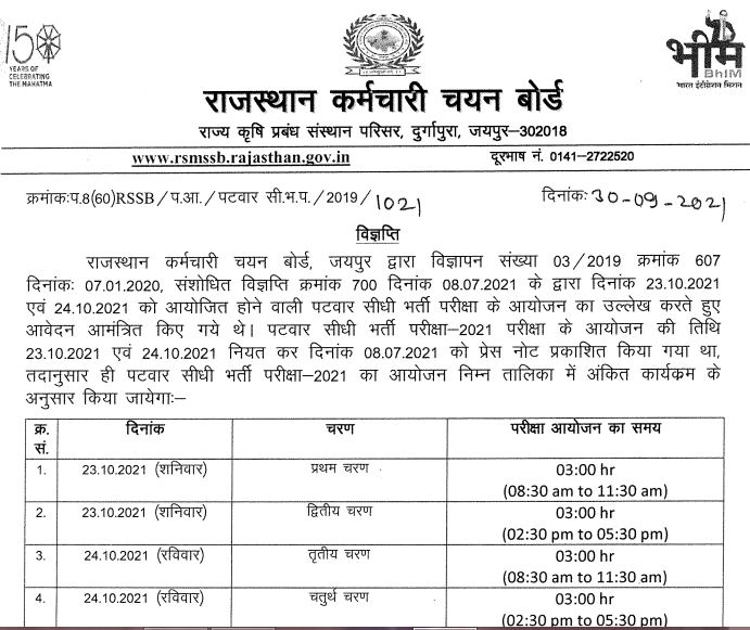 RSMSSB Patwari New Exam Date 2021