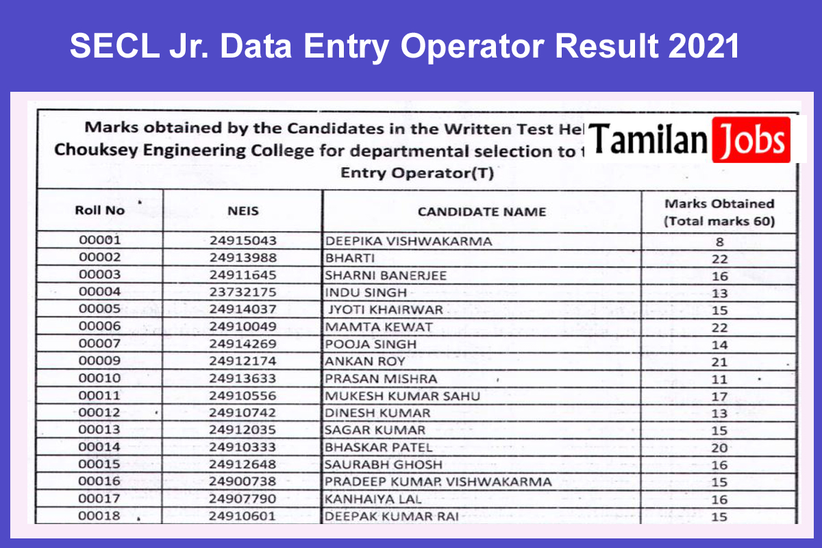 SECL Jr. Data Entry Operator Result 2021