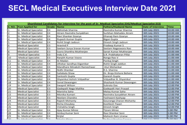 SECL Medical Executives Interview Date 2021