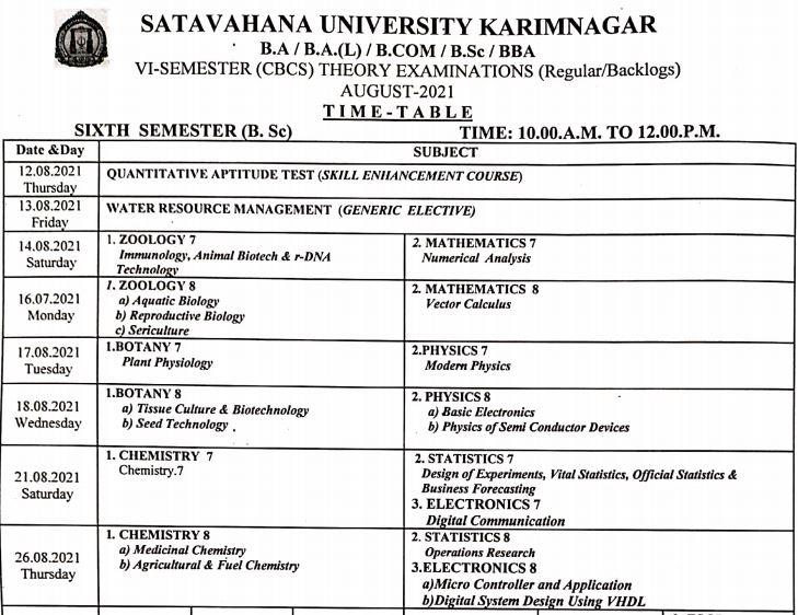 Satavahana University Degree Time Table 2021