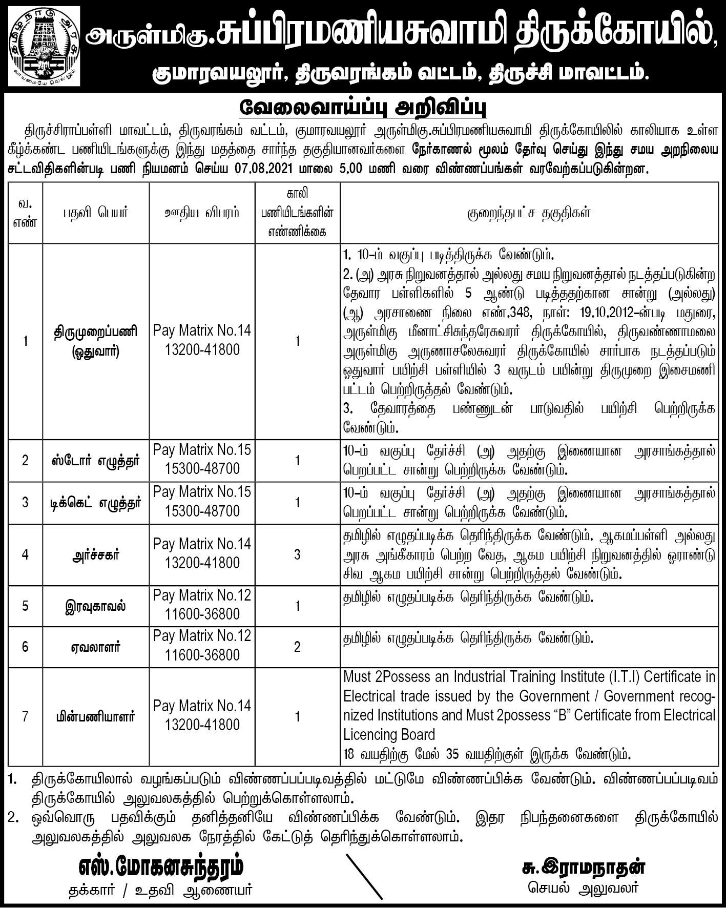 Subramaniya-Swamy-Temple-Trichy