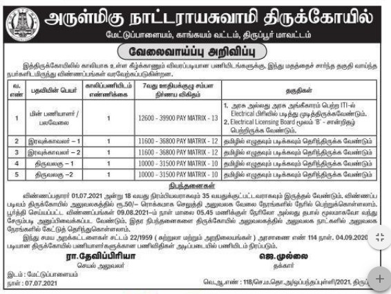 TNHRCE Natrayan Swamy Temple Recruitment 2021