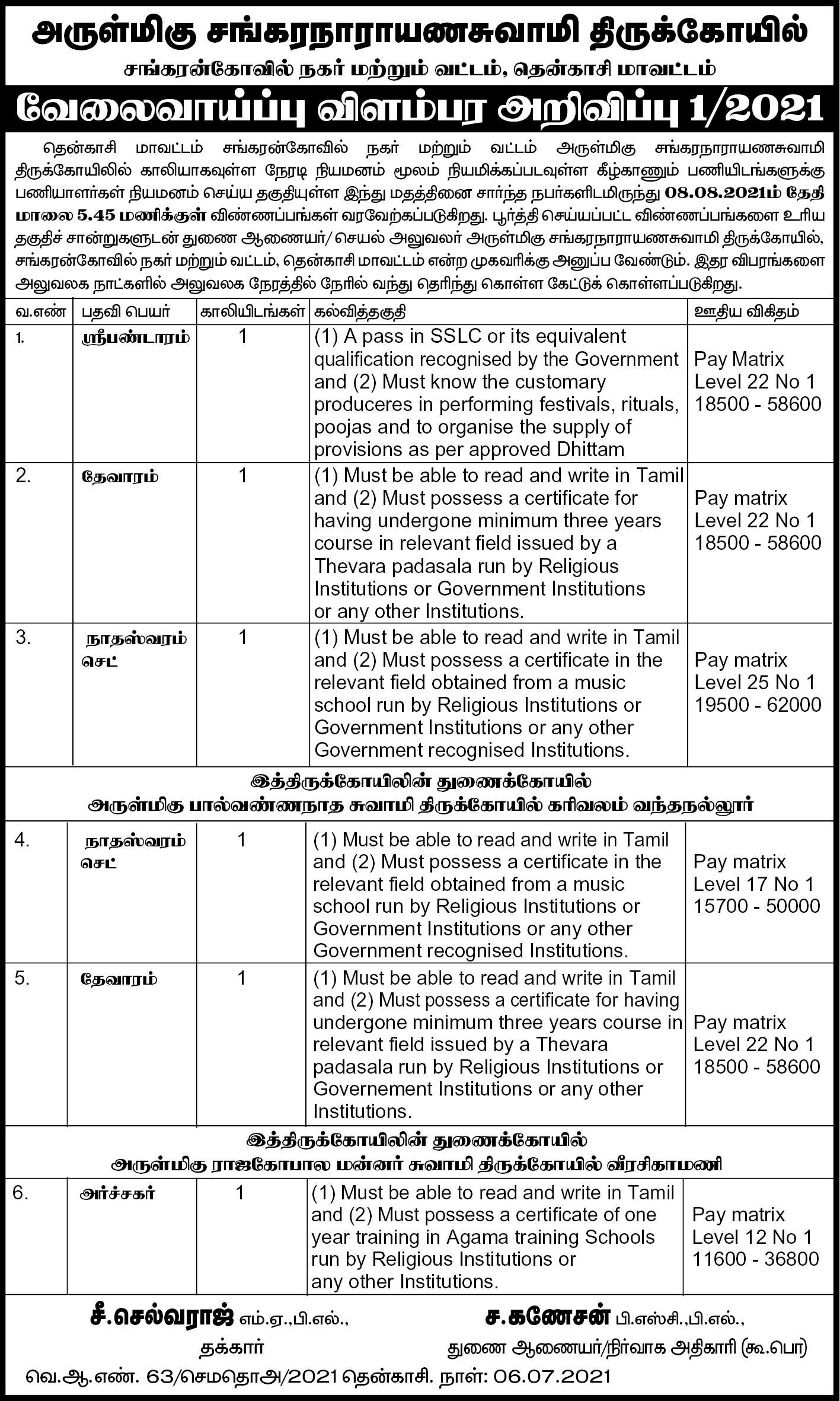 Tnhrce Sarangapani Swamy Temple Recruitment 2021