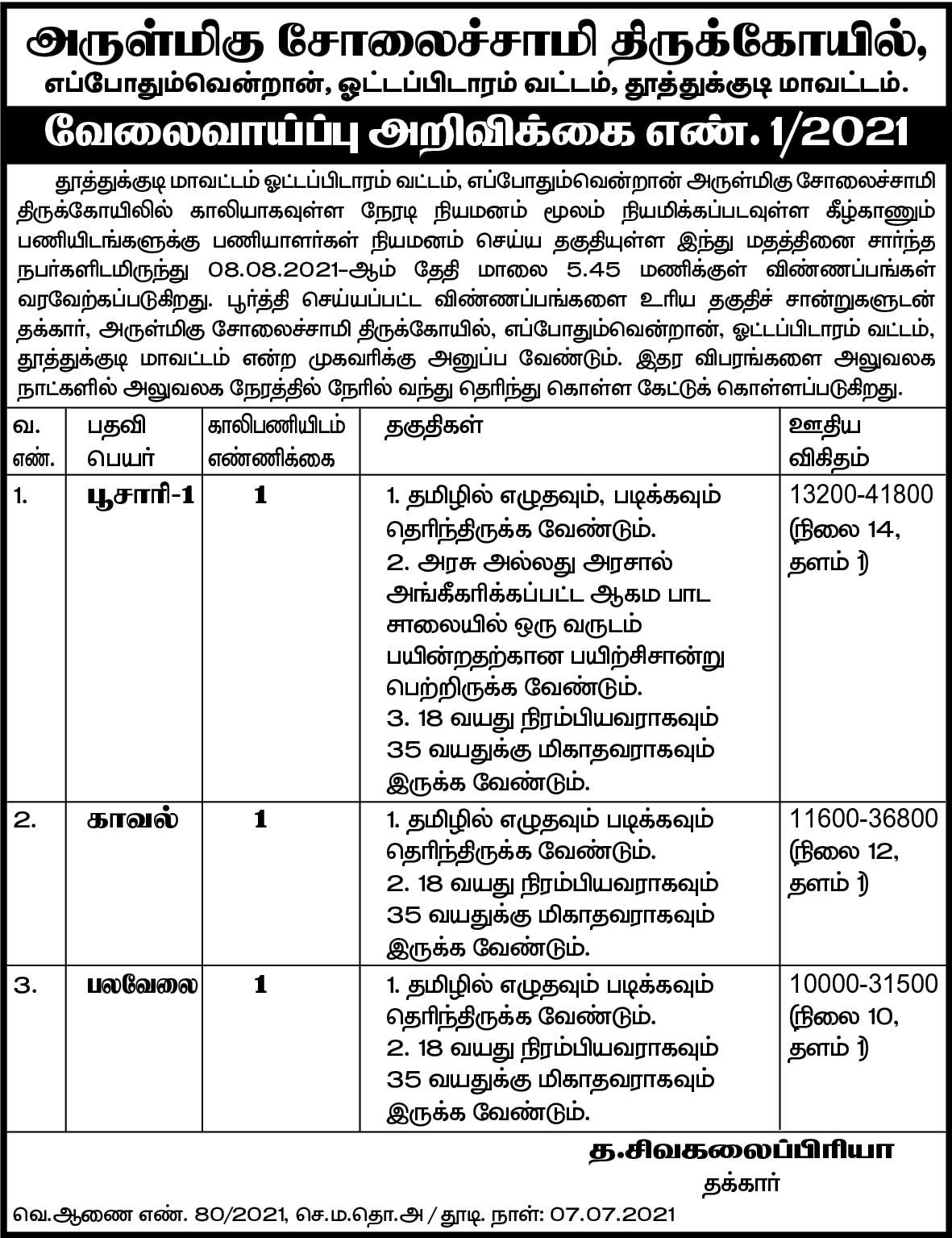 Tnhrce Solaiyappa Swamy Temple Recruitment 2021