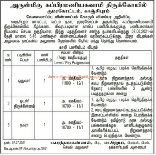 TNHRCE Subramaniya Swami Temple Recruitment 2021 