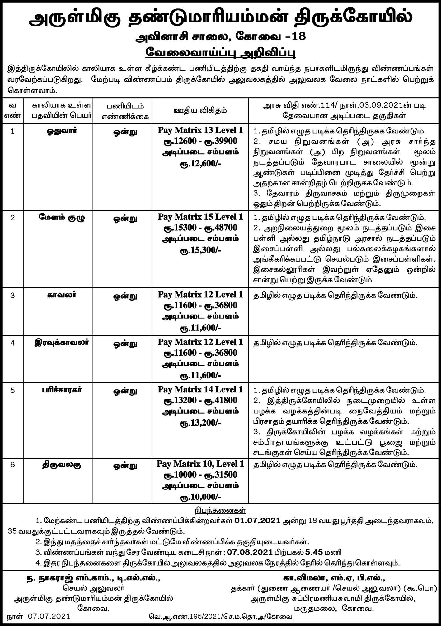 TNHRCE Thandu Mariamman Temple Recruitment 2021