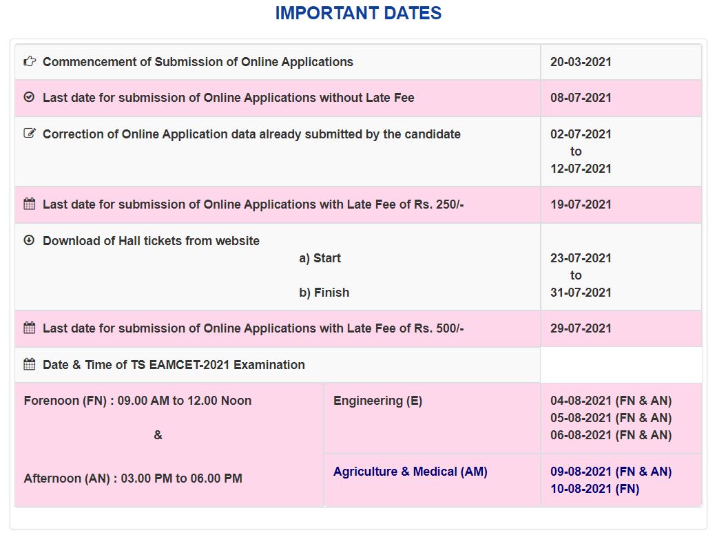 Ts Eamcet Exam Date 2021