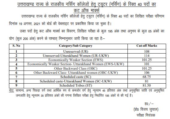 UKMSSB Nursing Tutor Cutoff Marks 2021