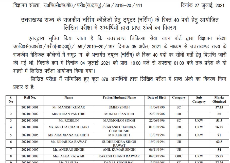 UKMSSB Nursing Tutor Result 2021