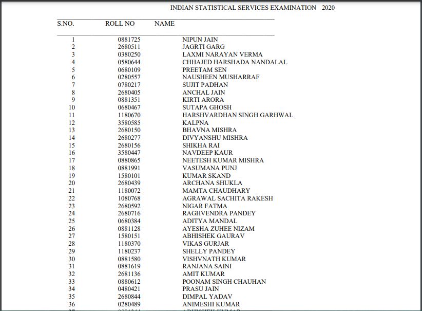 UPSC IES ISS CGSE Final Result 2021