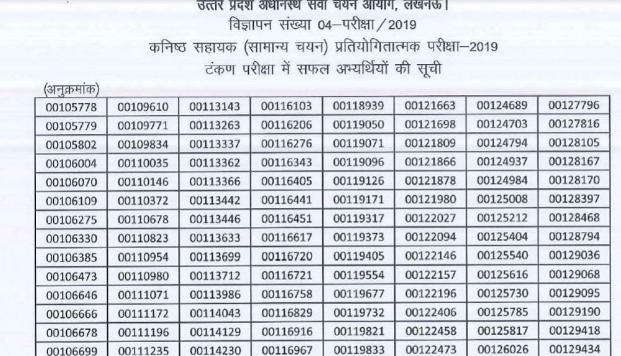 UPSSSC Junior Assistant Result 2021 