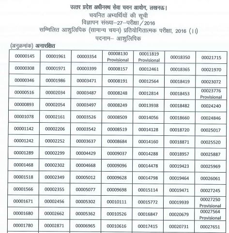 UPSSSC Steno Result 2021