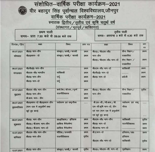 VBSPU Admit Card 2021