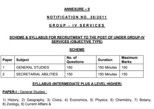 APPSC Group 4 Syllabus 2021