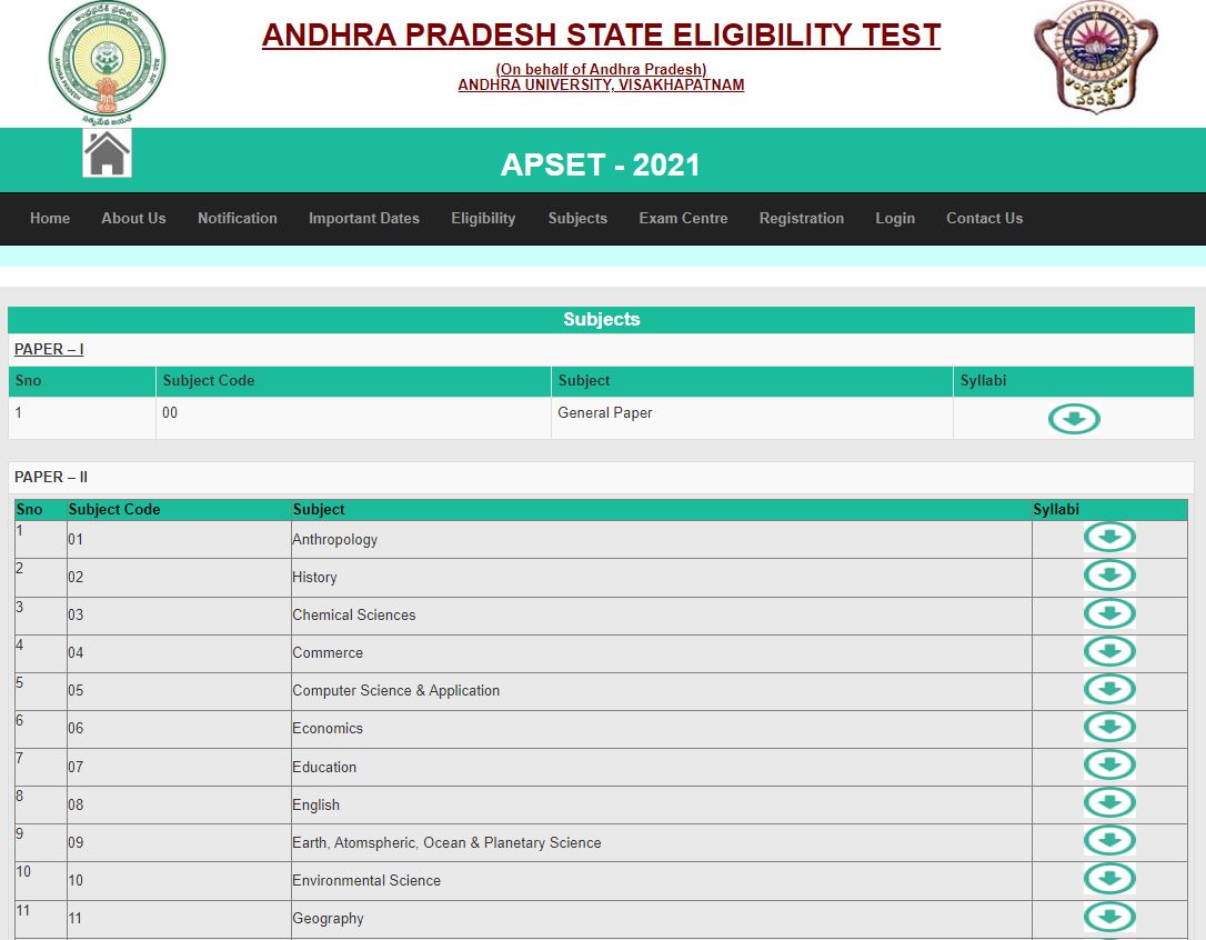 APSET Syllabus 2021 PDF