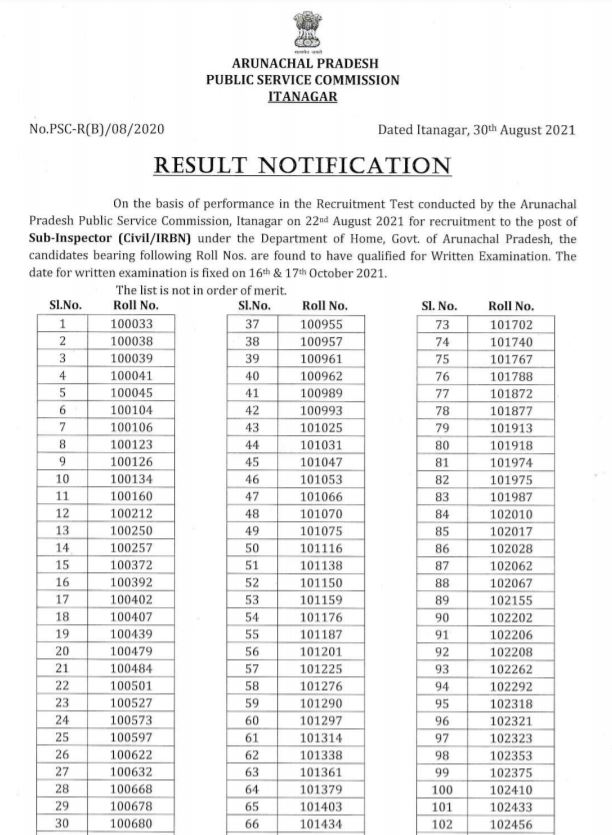 Arunachal Pradesh PSC Sub Inspector Results
