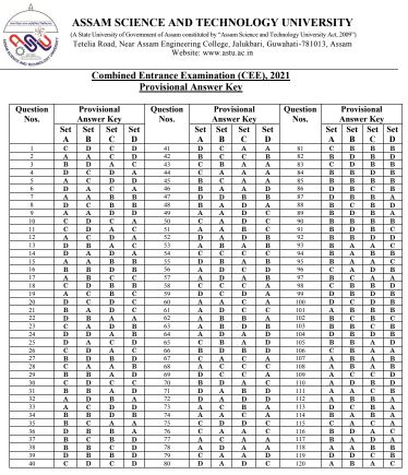 Assam CEE Answer Key 2021