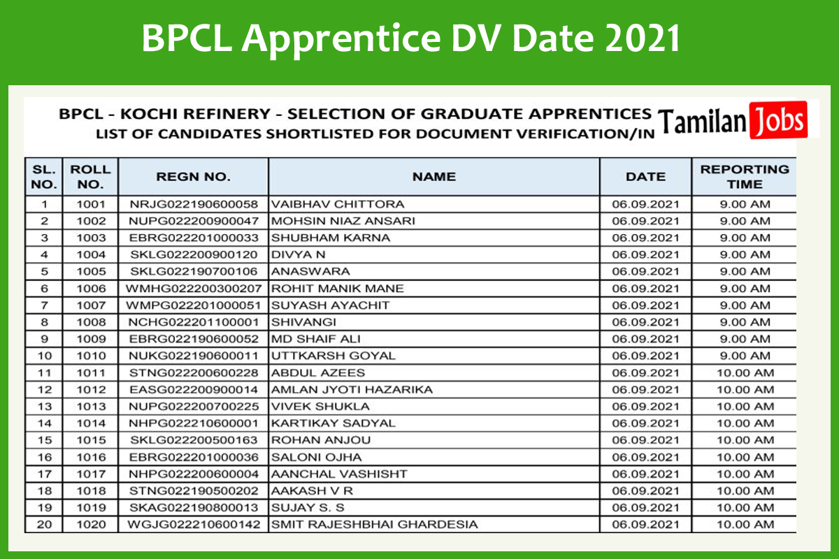 BPCL Apprentice DV Date 2021