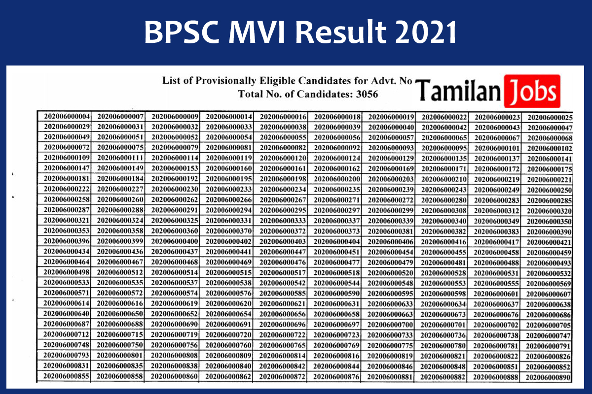 BPSC MVI Result 2021