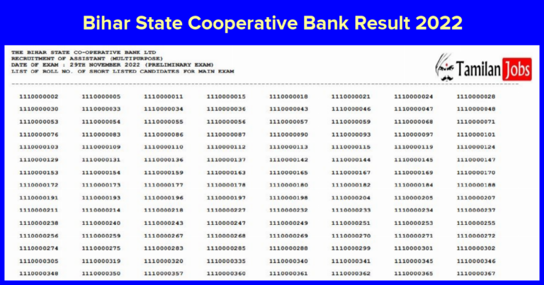 Bihar State Cooperative Bank Mains Result 2023 (Released) Check Cut Off Merit List Here
